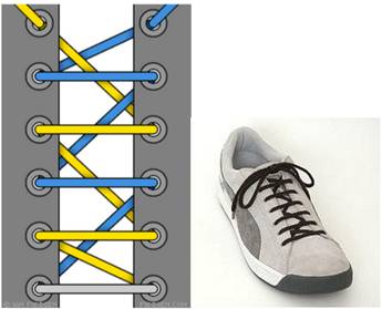 工装鞋鞋带欧式平直系法